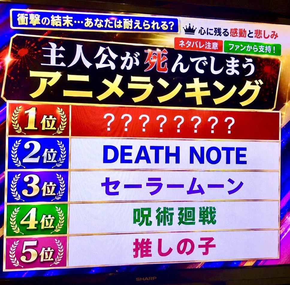 くまにー on X: 