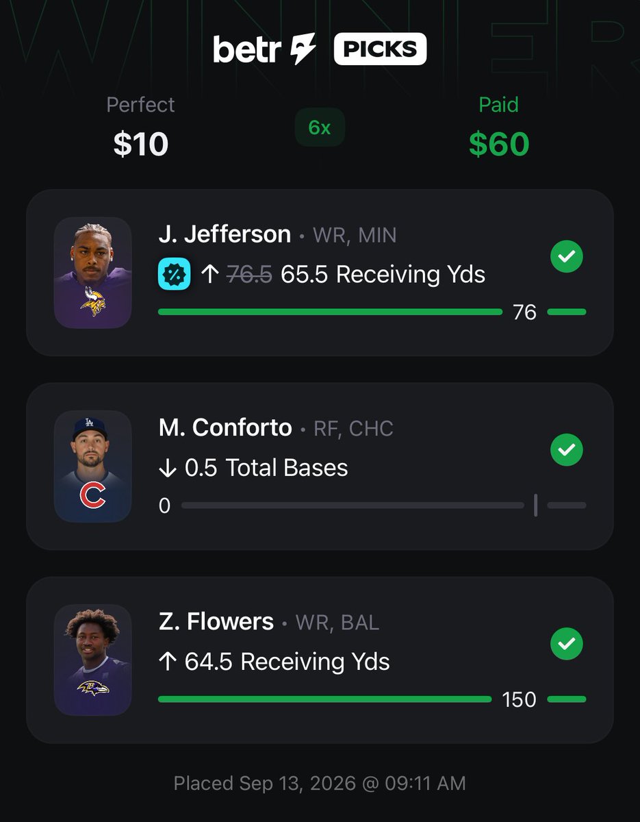 gzangpicks's tweet photo. 6X CASH 💰✅

What a start to NFL season. We’ve been absolutely cooking today in the cord.

Thanks for tailing if you did so! ❤️ https://t.co/87Jn28z4pk