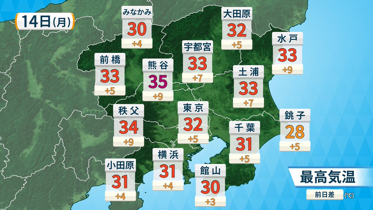 makotokawazu's tweet photo. きょうは夏です https://t.co/tlrSbeKMMQ
