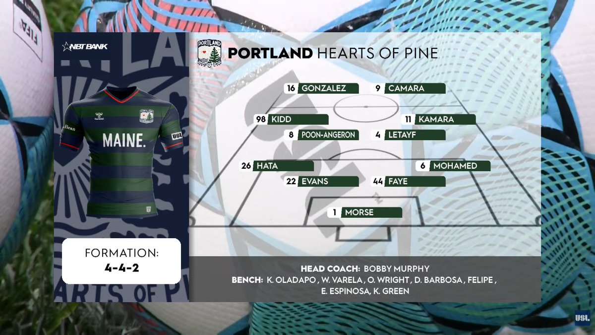 DerSchattenwolf's tweet photo. Monday. 20 minutes past midnight. Time for #PORvAV.

Can we get our 2nd win in a row and beat AV² [it still irks me, that AV Alta has two AV in their crest] or will we get kicked to the reality curb again?

We'll have to see! Let's go! #UpTheHearts https://t.co/orVNNsonHU