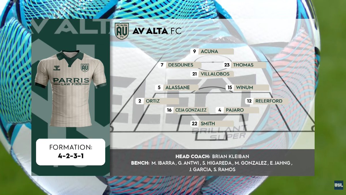 DerSchattenwolf's tweet photo. Monday. 20 minutes past midnight. Time for #PORvAV.

Can we get our 2nd win in a row and beat AV² [it still irks me, that AV Alta has two AV in their crest] or will we get kicked to the reality curb again?

We'll have to see! Let's go! #UpTheHearts https://t.co/orVNNsonHU