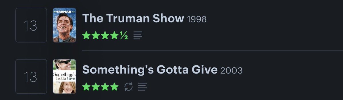 libbaaaay's tweet photo. only managed two films today, but two great ones!

goodnight oomfs 🤍 https://t.co/25HYuaLs02