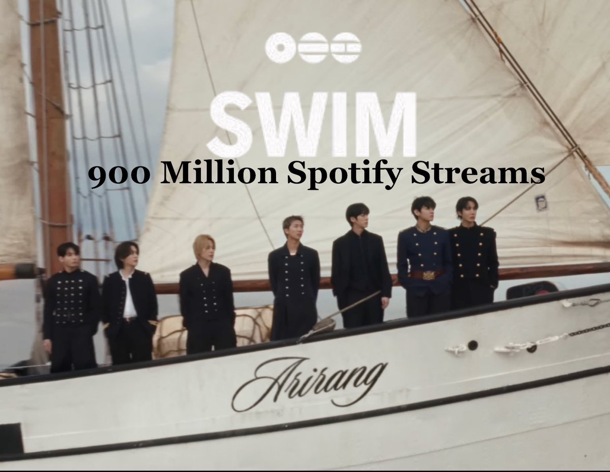 Bangtan7_Stream's tweet photo. #BTS_Swim has surpassed 900 million streams on Spotify.

It’s their 8th song to achieve this milestone.

Congratulations BTS

#KeepSwimming https://t.co/PKwePEmejc