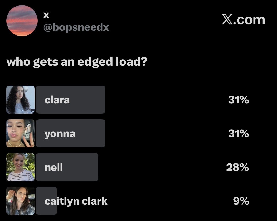 bopsneedx's tweet photo. these polls always end up super close gonna have to cover both of them😂 https://t.co/0eZa3lhY0S