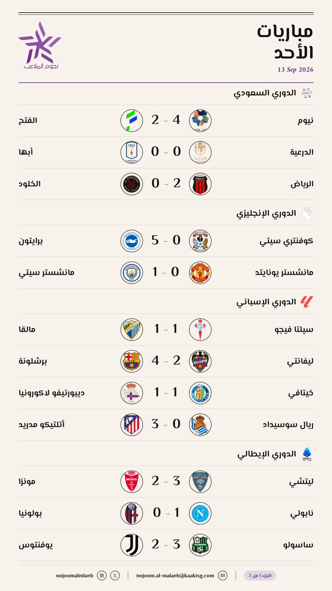 nojoumalmlaeb's tweet photo. نتائج مباريات الأحد 2026-09-13⚽️ https://t.co/fvDrOZuImn