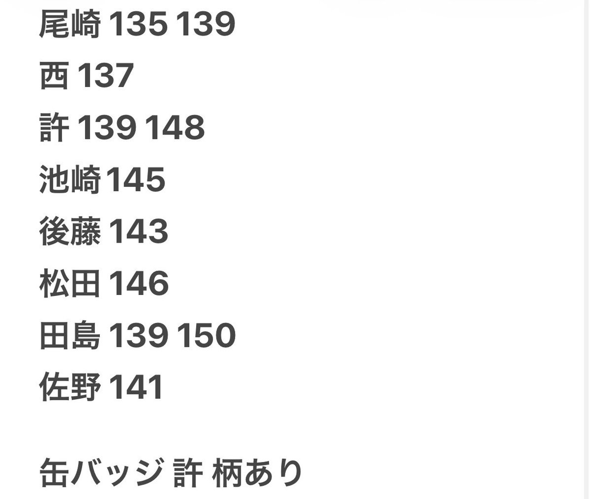 0ylnx's tweet photo. INI CITY OF LIGHTS 
7000円 トレカ 缶バッジ 交換

【譲】 尾崎 西 許 池崎 後藤 松田 田島 佐野

【求】 木村 画像3枚目

郵送希望です
お気軽にお声掛けください💕 https://t.co/AJA6Cwup3g