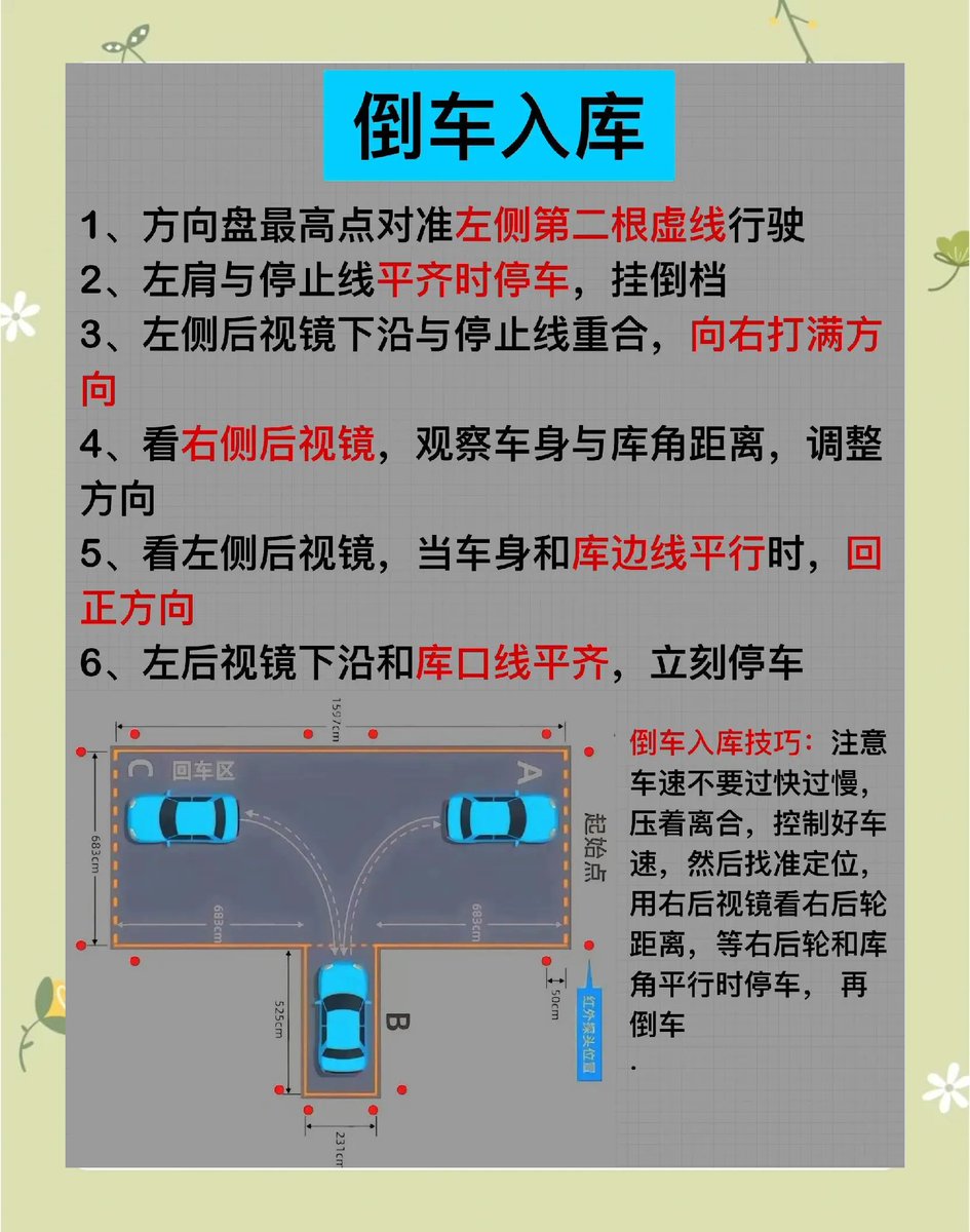 MauritaHurmdjj's tweet photo. Just nailed my first parallel parking test!  No more panicking when I see those white lines—today’s win tastes so good for my driving lessons. One step closer to my license! #DrivingSchoolWin #ParallelParkingDone https://t.co/6HFkkMt2bS