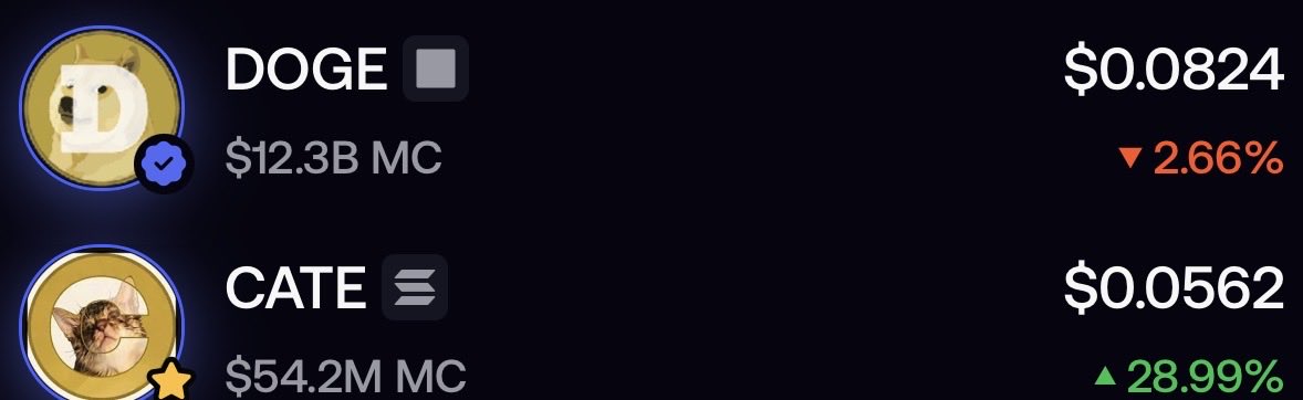 PoorGoat_'s tweet photo. Slowly, then all at once.

solana:Ai66LHZG9MCzg1WKdawwqduVAXpNDUuV8M3uyq5ppump is coming for $DOGE. 💛🐈

Few understand what happens next. https://t.co/AyYMzT1cKD