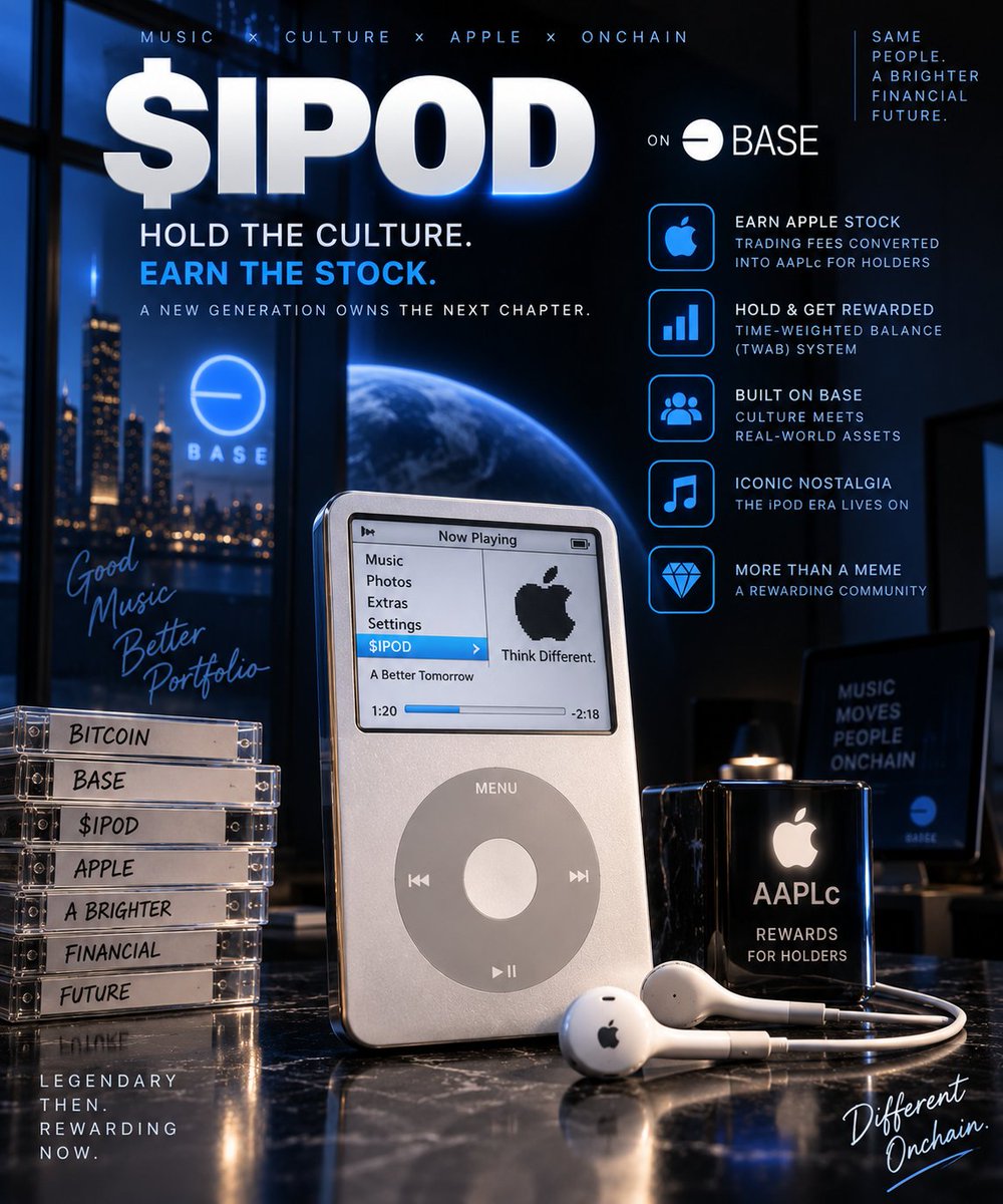 BASElandHQ's tweet photo. Hold a memecoin.
Earn Apple stock.
No staking. No farming. No claim button.
That is now the idea behind $IPOD on Base. 🍎🎧
And once I understood how the mechanism works, $IPOD became WAY more interesting to me.
CA: 0xa6af0cea8fbc93e1eccc00f1fdd9a0bba251fee1
Deep dive 🧵👇 https://t.co/gOiyXTJ8qB
