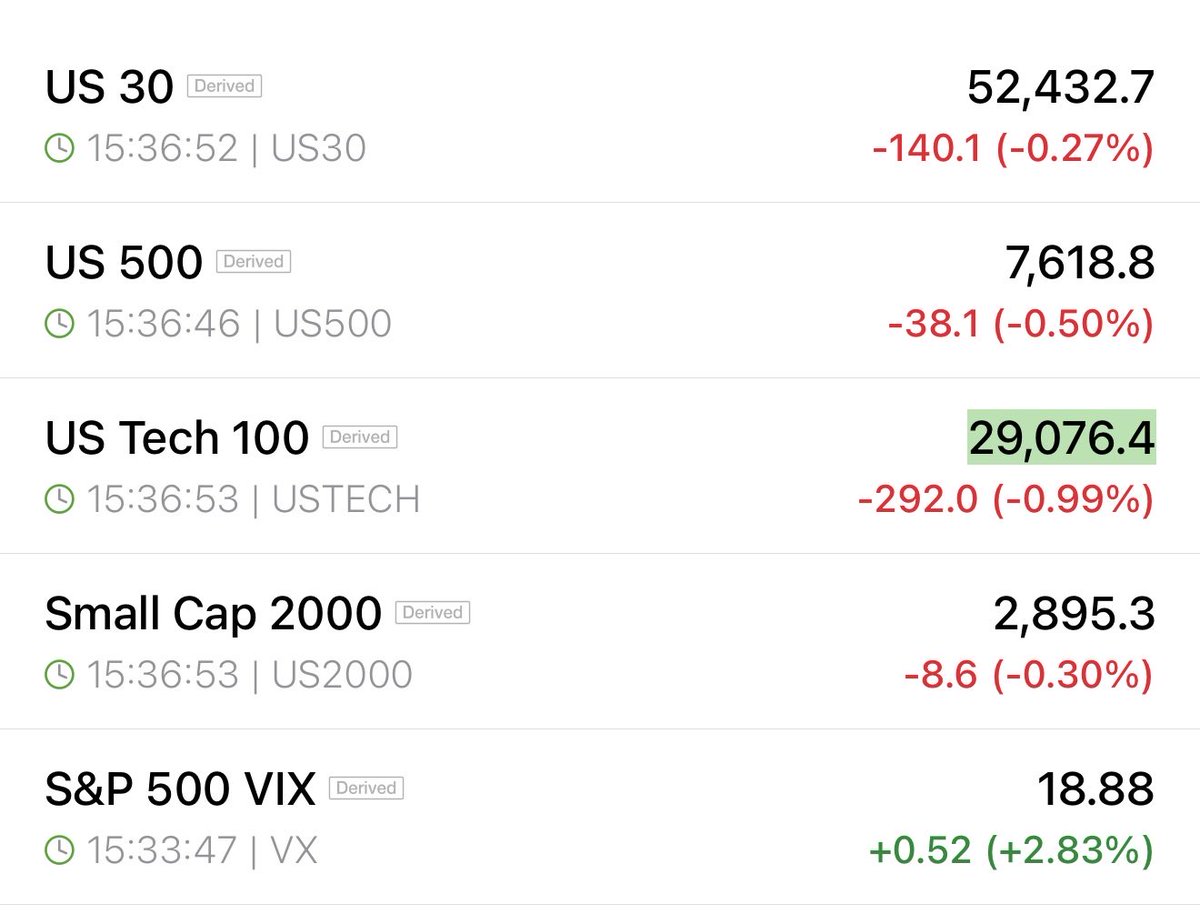 JonEtrades's tweet photo. The end is here https://t.co/0MWtVm7uD0