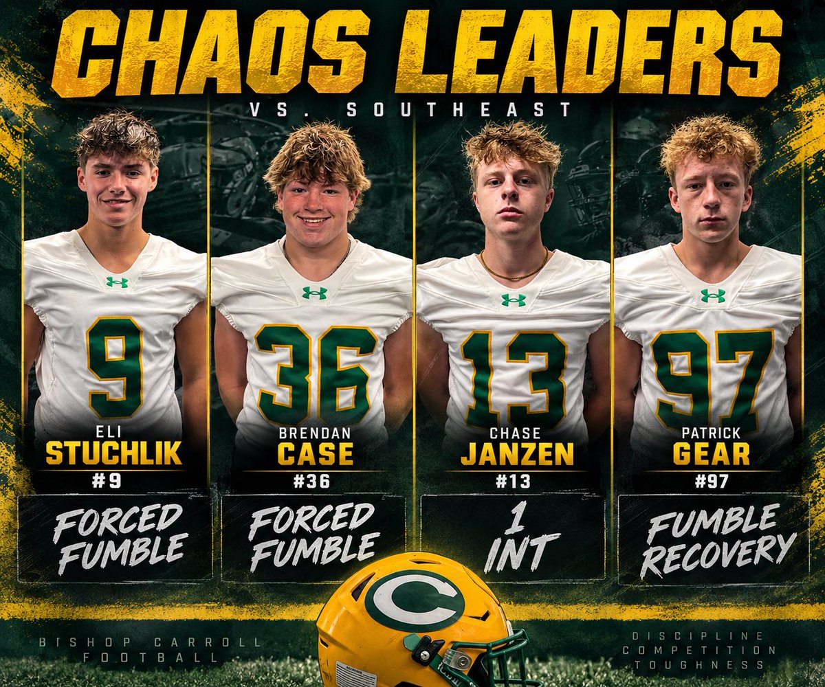 BCCHS_Football's tweet photo. https://t.co/ZbrVJ9Bvm8