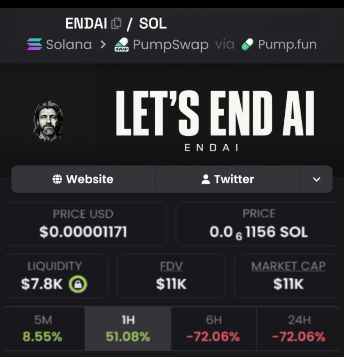 Members_win's tweet photo. 🚀 Spotted $ENDAI early at just $11K MCAP 👀🔥

Now watching for the next major breakout as it targets the $241K MCAP milestone.

That would be roughly a 22× move from $11K — not 7×. 📈💎

CA: CLgnB7DypHhfyxFZdKjwc1nebCsFTsjvhvwsLtvxpump

#ENDAI #memecoins #Solana #PumpFun https://t.co/d21WQ8FEax