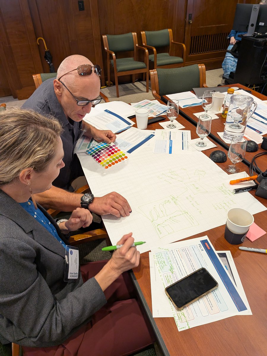 CEOSdotORG's tweet photo. 🚰 Remote Sensing of Water Quality: Requirements for Comprehensive Catchment-to-Coast Observation
2nd Water Quality Workshop was held on 11 Sept 2026 - aiming to breakdown barriers between  communities, to create integrated solutions to inform water management practices https://t.co/v6tBpTdNQr