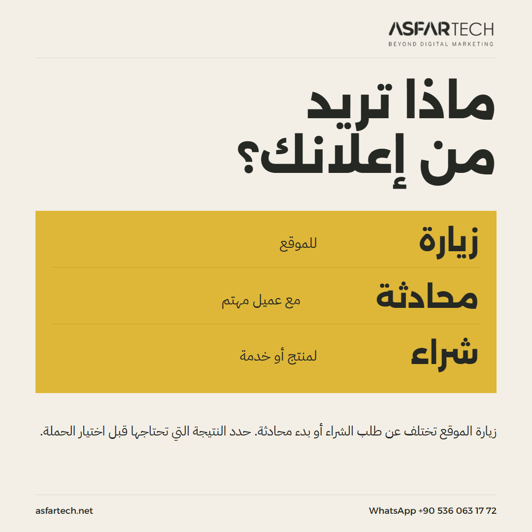 AsfartechM's tweet photo. زيارة موقع، محادثة أم طلب شراء؟ حدّد ما تريد من إعلانك قبل إطلاقه.

https://t.co/8pYf7cLgUO
واتساب 00905360631772
#أهداف_الحملات #إعلانات_رقمية https://t.co/6wf5xnkaPK