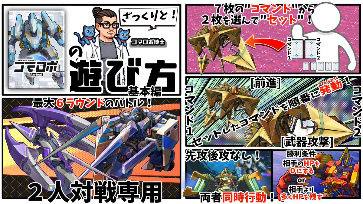 tomoya_cacons's tweet photo. 『#コマロボArrival』

Ｑ1.突如リメイクだって言うけど、これってなんだ！？
Ａ1.こんなゲームだ！

Ｑ2.なぜリメイクしたの？
Ａ2.前回参加したゲムマ2025秋にて、初出展・初制作に関わらずご好評いただき決心しました。
答えは、続編を作るにあたってバランス調整したからです！

#ボドガレ #ゲムマ https://t.co/6Fo2aZmrlF