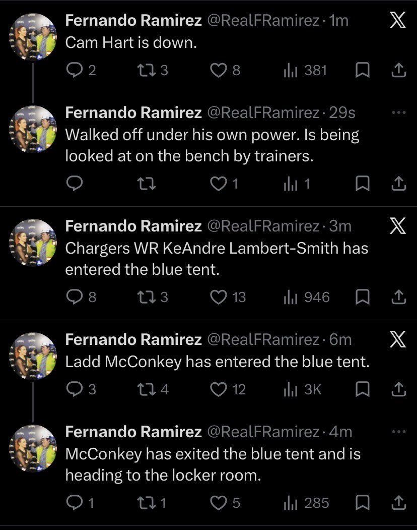 BoltUpTN's tweet photo. Chargers Football is so back https://t.co/yJzXsVcczF