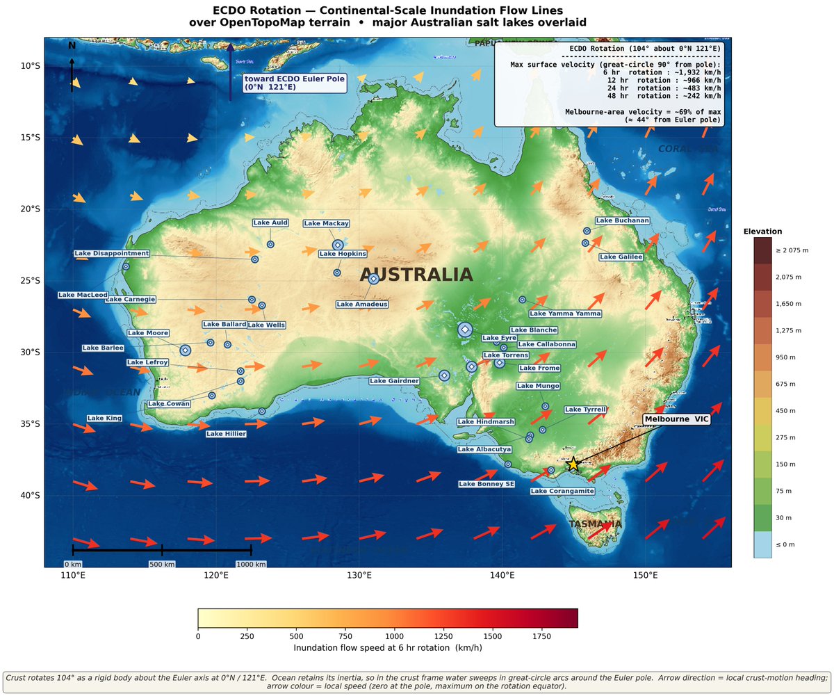 Winston_104's tweet photo. Sims coming along nicely. 
I suspected the bathymetry of Bass Strait being shallow, position of the Great AU Bight, oceanic surge shielding of Tasmania, position in relation to the Euler axis, that the initial inundation of Sth VIC would be lessened &amp; delayed. Sims confirm this. https://t.co/1IZOahwFOL