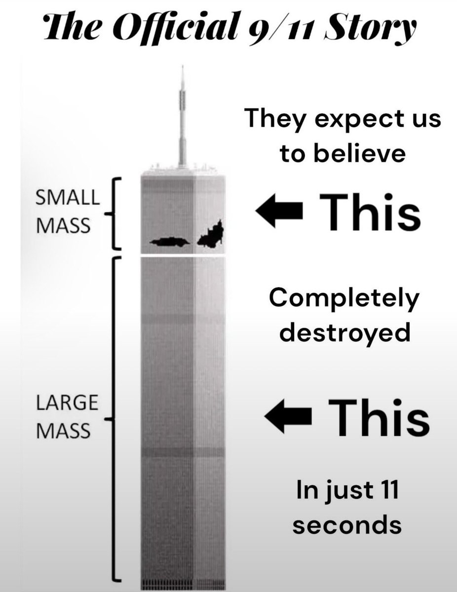 anthraxisfat's tweet photo. @DownunderEcho @goodfoodgal So explain the empire state building? Why is that still standing? https://t.co/aKRtqtLlUh