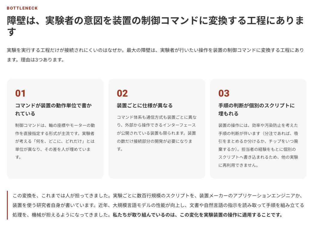 山田涼太 | Science Aid CEO on X: 