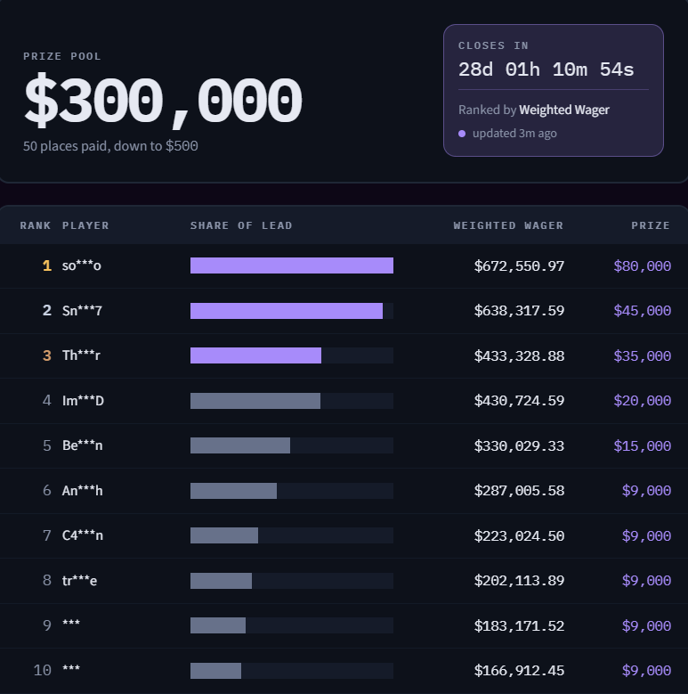 beantwitch's tweet photo. About to be live - omw to Mexico mfa!
BTW we have a very active community in discord
and community hunts to help people get/keep vip
NEW 300k LEADERBOARD IS UP 28 DAYS LEFT!

$250 GIVEAWAY: LIKE, COMMENT, LEAVE RB
JOIN CODE BEAN: https://t.co/qK1Tn5T76u
https://t.co/qCTCzPppDa | https://t.co/V53DV9ydnm