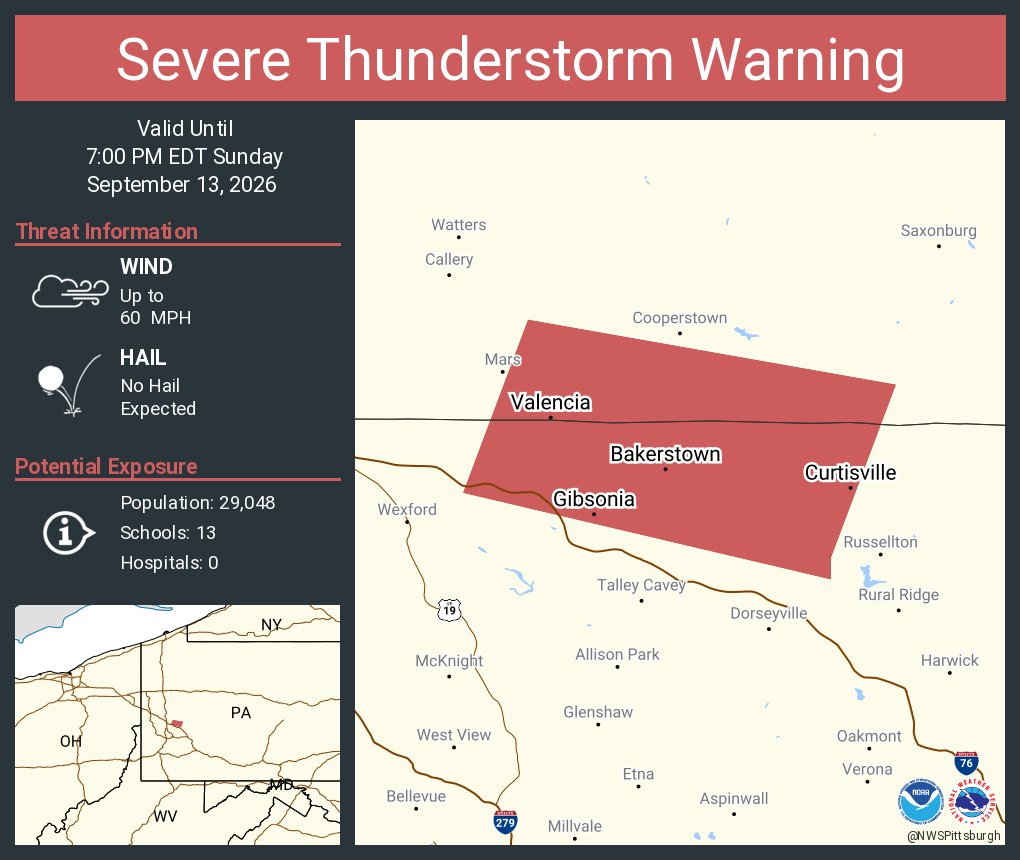 This graphic displays a severe thunderstorm warning plotted on a map. The warning is in effect until 7:00 PM EDT. The warning includes Gibsonia PA, Bakerstown PA and Curtisville PA. This warning is for Northern Allegheny and South Central Butler Counties. The threats associated with this warning are wind gusts up to 60 MPH and no hail expected. There are 29,048 people in the warning along with 13 schools and 0 hospitals.