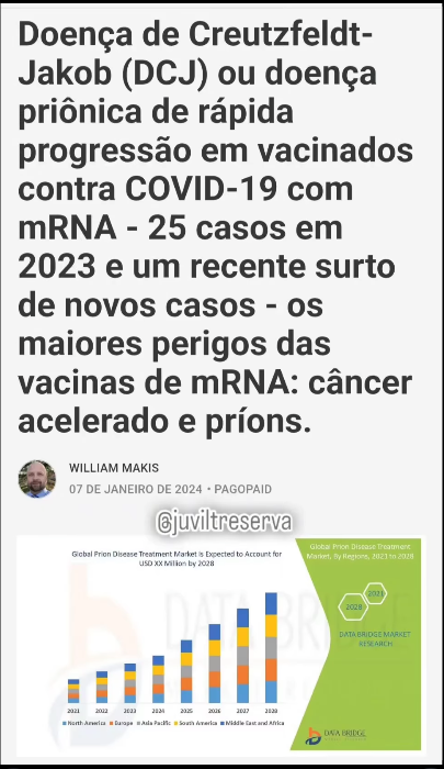 GuerraGuto's tweet photo. @LaudelinoRJ Ultimamente o que mais tem aparecido são pessoas com o caso igual o dele, será que vai ter remédio para essas pessoas também? https://t.co/ahGLVK6TXs