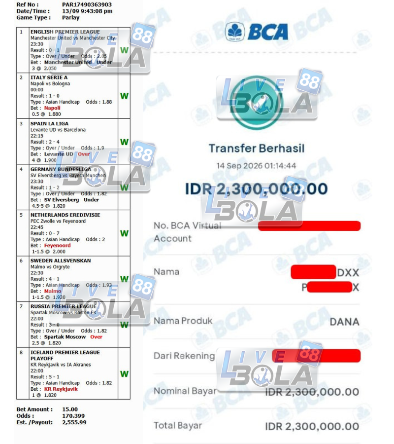 livebola88's tweet photo. Menyala abis, abangku!🔥🔥 Prosesnya sahduu banget, gak pake lama cuan langsung masuk rekening💰🔥
Selengkapnya check di bio!
#livebola88 #livebola88parlay #livebola88bola #parlayjalan #mixparlay #bolajalan #singelbet https://t.co/D7UoZYXVya