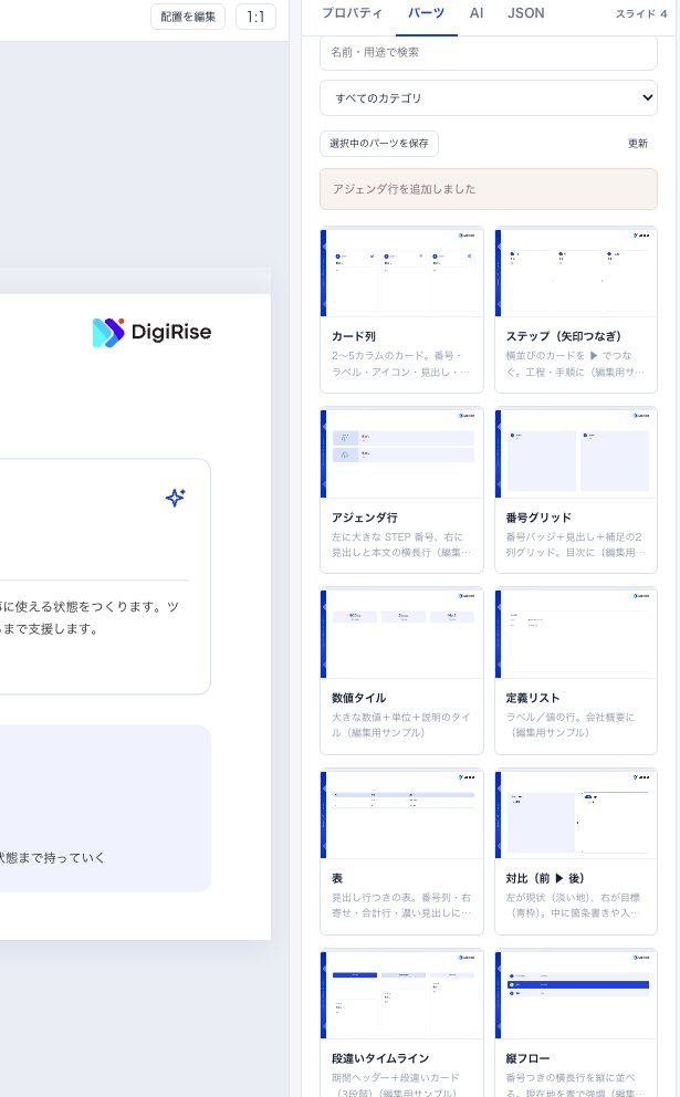 masahirochaen's tweet photo. AIで資料を作るなら、今のところこれが最適解な気がしてます。

Claude Code or Codexに構成と文章を作らせて、一旦資料の型を作る。
細かい修正はローカルのPowerDeck（自作ツール）でやる。

AIに全部やらせると「3枚目のここだけ直して」をチャットで延々頼むことになるので、そこだけ手元に戻しました。

■ できること
・31種類のブロック部品をクリックで挿入
・ブロックをドラッグで移動、四隅でリサイズ
・はみ出し検査で、文字のあふれを機械が検出
・保存のたびに旧版を退避、いつでも復元
・PDF・PowerPoint・PNG・配布用HTMLに書き出し
・画面の中からCodexとClaude Codeを呼べる。サブスクのままなので別途API課金なし

■ 仕組み
・資料の実体はJSON 1枚。AIが書き換えるのはここだけ
・そこからHTMLとCSSを組み立てて、1280×720pxで描画する
・PDFとPNGは、そのHTMLをChromiumで印刷しているだけ。画面で見たものとズレない
・PowerPointだけは描画後の座標を実測して図形に組み直すので、先方がそのまま編集できる
・余白・色・文字サイズは全部CSS変数。ここを直せば全資料の見た目が一度に揃う

デザインを全部CSSに閉じ込めて、中身をJSONにする。
これだけでAIに任せられる範囲がかなり広がりました。

「AIに全部やらせる」より「AIに作らせて人が仕上げる」ほうが速い。
資料に関しては、今はそう思ってます。

※社内で作って使っているツールです