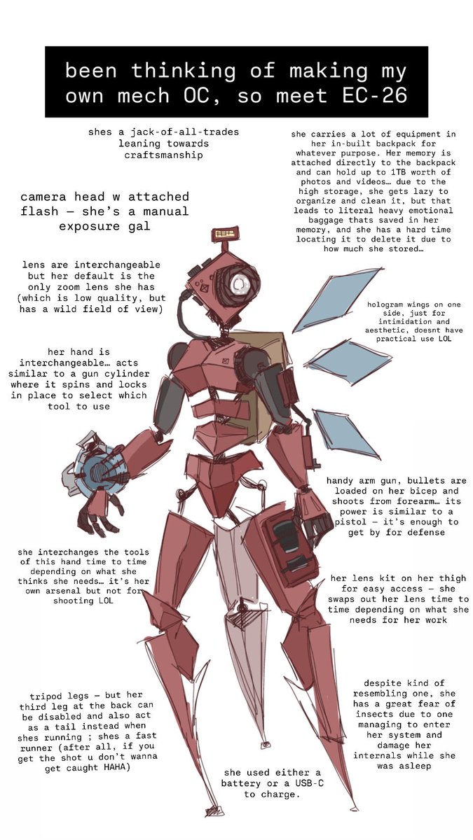 CElfyda11527's tweet photo. i js realized i never shared my ultrakill-inspired mech oc, so meet (a sketch of) EC-26 :)
#oc #ultrakilloc https://t.co/ScCZ0H3M18