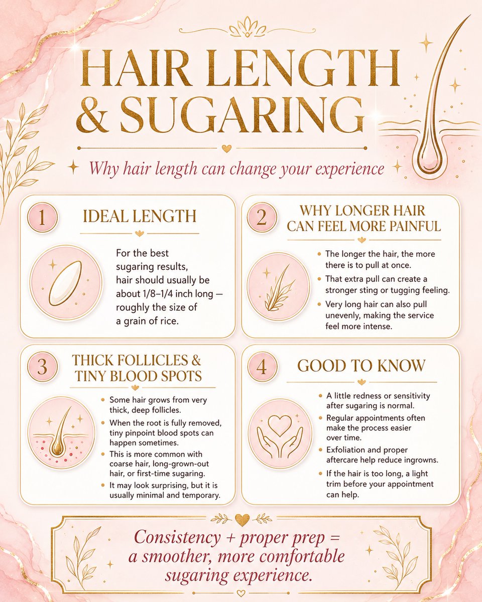 samster1805's tweet photo. Hair length matters in sugaring. The ideal length is about 1/8–1/4 inch, or a grain of rice. Longer hair can mean more tugging and discomfort. With regular sugaring and proper aftercare, removal gets easier and smoother over time. https://t.co/amHhHCUjbl