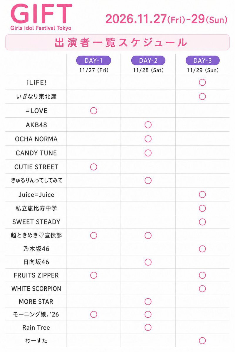 ___uxumir's tweet photo. テレ朝のアイドルフェス
GIFT ~Girls Idol Festival Tokyo~ 

【譲】DAY3 11/29 最速先行チケット1枚
【求】定価＋手数料

分配又はログイン情報お渡しします。

お気軽にリプ又はDMにお願いいたします🙇🏻‍♀️⭐️ https://t.co/Wh33LNSbTR