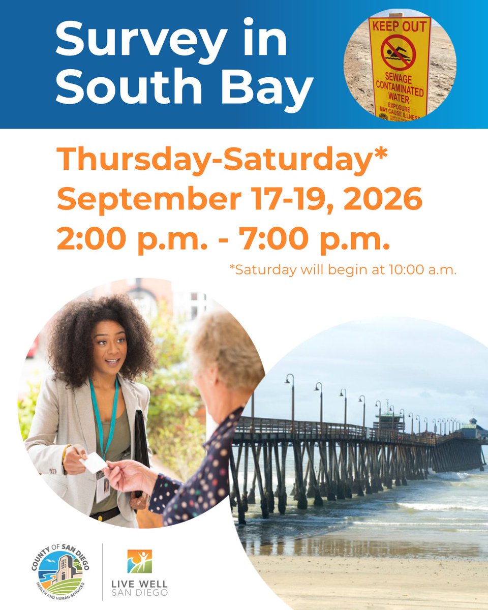 SDCountyHHSA's tweet photo. The CASPER survey is coming to the South Bay. Surveyors in reflective vests and government badges will knock on doors of randomly selected homes to ask about how Tijuana River sewage has affected their household. The interviews take about 20 minutes, are anonymous, and participation is voluntary. Surveys will be 2 - 7 p.m. Sept. 17-19. For more information, visit: https://t.co/3RiJtFnLEx