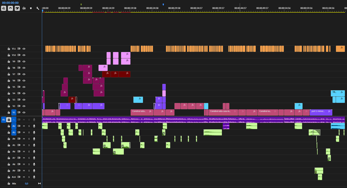 vinnyzeiraaa's tweet photo. A little look at the timeline from my latest re-edit https://t.co/GD73gXXiuy