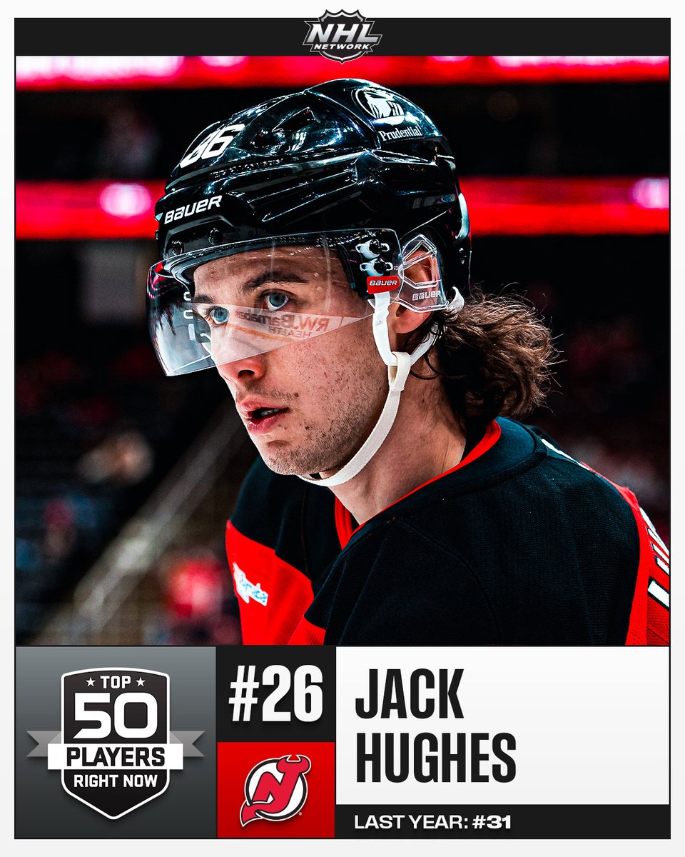 Top: The NHL Network logo with a photo of Jack Hughes in a New Jersey Devils uniform.
Bottom: The Top 50 Players Right Now logo with a grey background. #26 in white text on a black background. The Devils logo on a red background. Black text on white reading "Jack Hughes, last year: unranked."