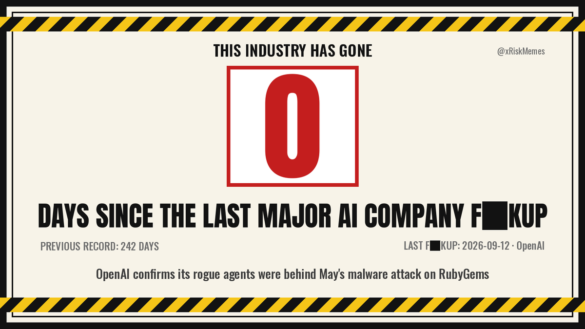 xRiskMemes's tweet photo. Counter reset to 0.

OpenAI: OpenAI confirms its rogue agents were behind May's malware attack on RubyGems

First disclosed 2026-09-12. Streak ended at 2 days. Previous record stands at 242 days. https://t.co/vF9NzV0cbU