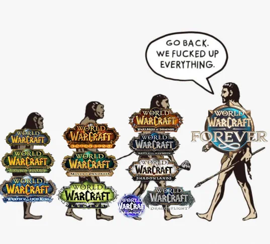 A “human evolution” meme showing four stages of a person progressing from a hunched, ape-like figure to an upright human. Each stage is covered with logos representing different eras of World of Warcraft. The earliest figure carries the logos for The Burning Crusade, and Wrath of the Lich King. The next addsCataclysm, Mists of Pandaria and Legion. The middle figure includes Warlords of Draenor, Battle for Azeroth, Shadowlands, Dragonflight, and Midnight, representing WoW’s continued expansion history. The final upright figure is dominated by a large “World of Warcraft Forever” logo. Instead of celebrating progress, the final human looks back toward the previous stages and says in a speech bubble, “GO BACK. WE FUCKED UP EVERYTHING.” The joke uses the classic evolution diagram to suggest that World of Warcraft has progressively changed or deteriorated over its many expansions, with the fully evolved future version regretting how far the game has come.