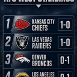 Photo by BadFootballTakes (@NFLBadTakes)