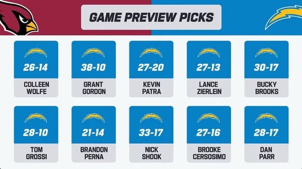 MHJera_'s tweet photo. COLEEN WOLFE, GRANT GORDON, KEVIN PATRA, LANCE ZIERLEIN, BUCKY BROOKS, TOM GROSSI, BRANDON PERNA, NICK SHOOK, BROOKE CERSOSIMO, DAN PARR

I WANT YOU TO COME THE FUCK HEREEEEE https://t.co/L2p1Xz2Z2m