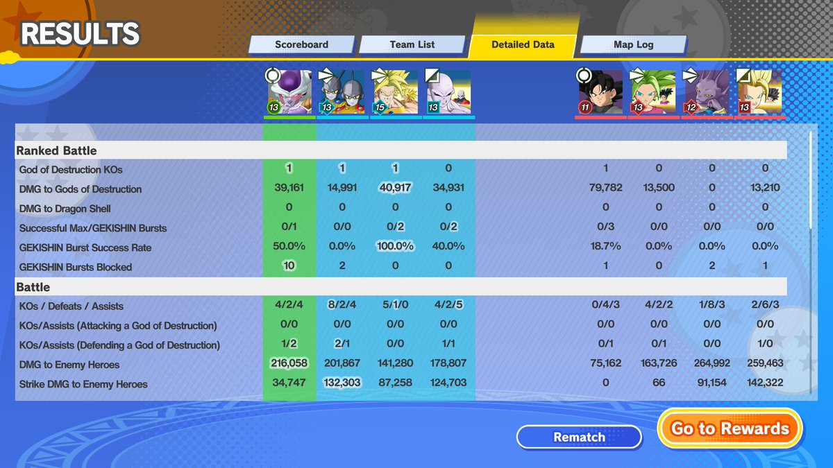 GreedyCriss's tweet photo. Y'all peep the new secret broly tech👀

Nahh hell nah it gets to a damn point, avoid that guy😭 https://t.co/KTTcQ2pgRs