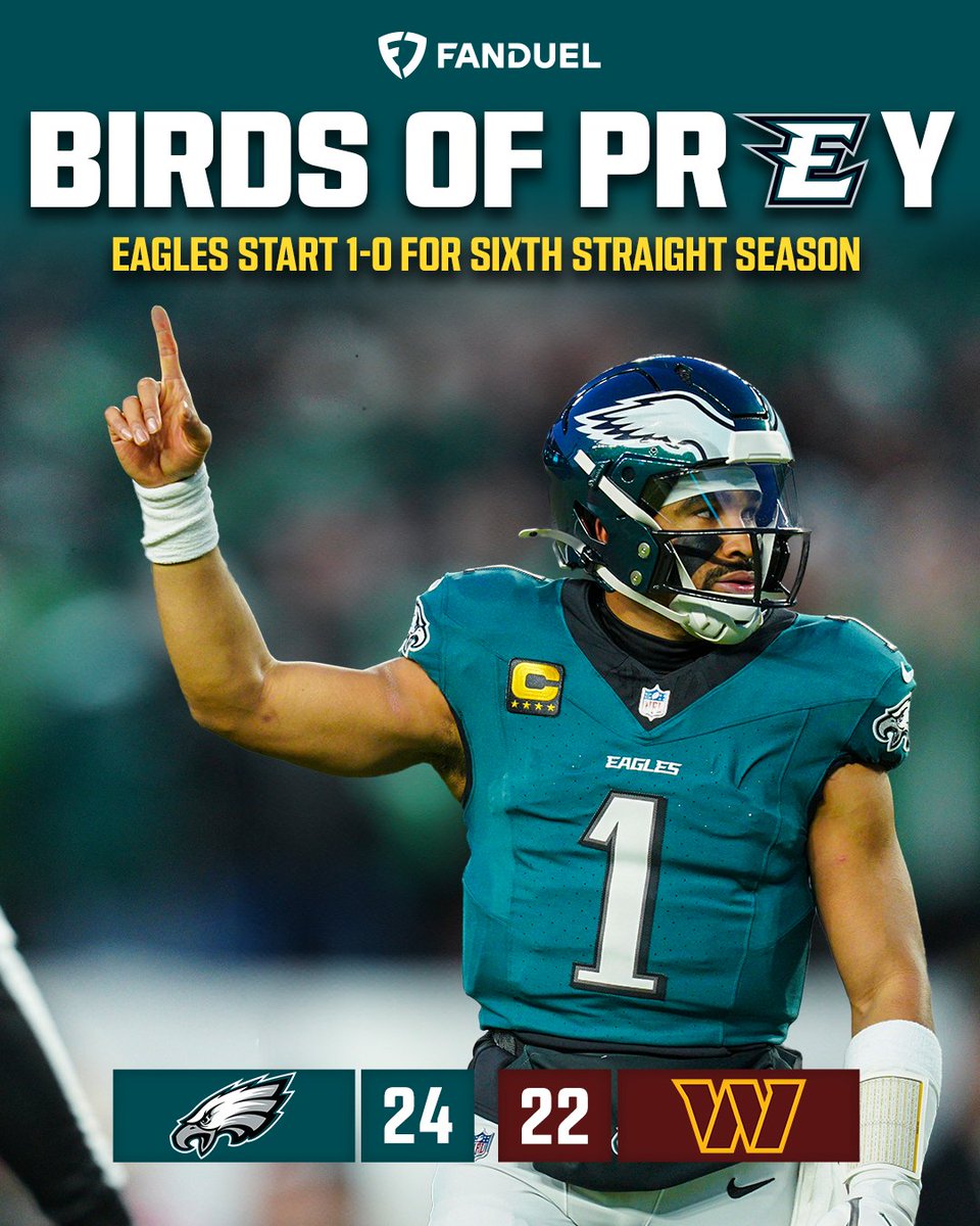 FanDuel's tweet photo. THE EAGLES DO IT AGAIN 😤

1-0 for the SIXTH year in a row

#NFL | #FlyEaglesFly https://t.co/apglsb0AIi