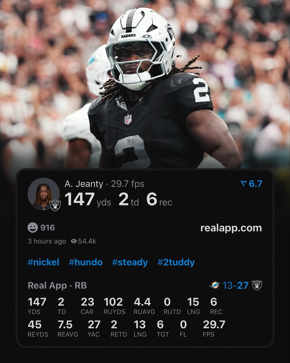 realapp's tweet photo. Ashton Jeanty is now tied for the most games in NFL HISTORY with:

— 100+ RUSH YDS
— 2+ REC TD https://t.co/hF5WesXmHc