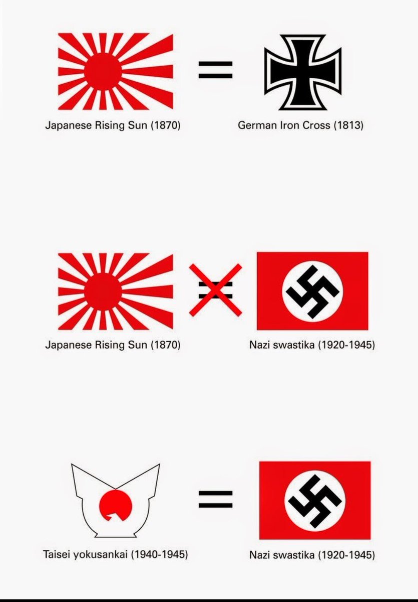 ryEpfoFJOG1461's tweet photo. @amakusoteras 鉄十字も戦犯だよな？

外見の虚飾ばかり拘り、事の真理を極めようとしない。道徳的に退廃していて、いつも「悪いのは自分達ではない」と開き直って、恥じることもない。 https://t.co/maumING4UT