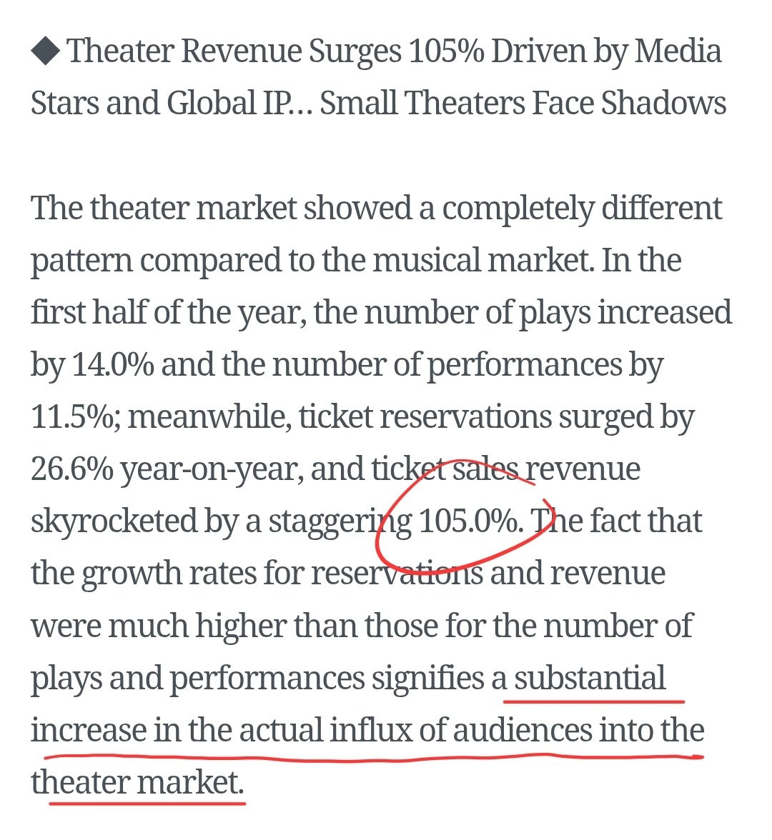 kdragontwt's tweet photo. "Furthermore, as highly recognized actors active in media such as dramas and movies have recently entered the theater stage in large numbers, their fandoms and public recognition have acted as powerful entry points for theater attendance."

https://t.co/lu5XtO05Lu https://t.co/nWOmJI4SEW
