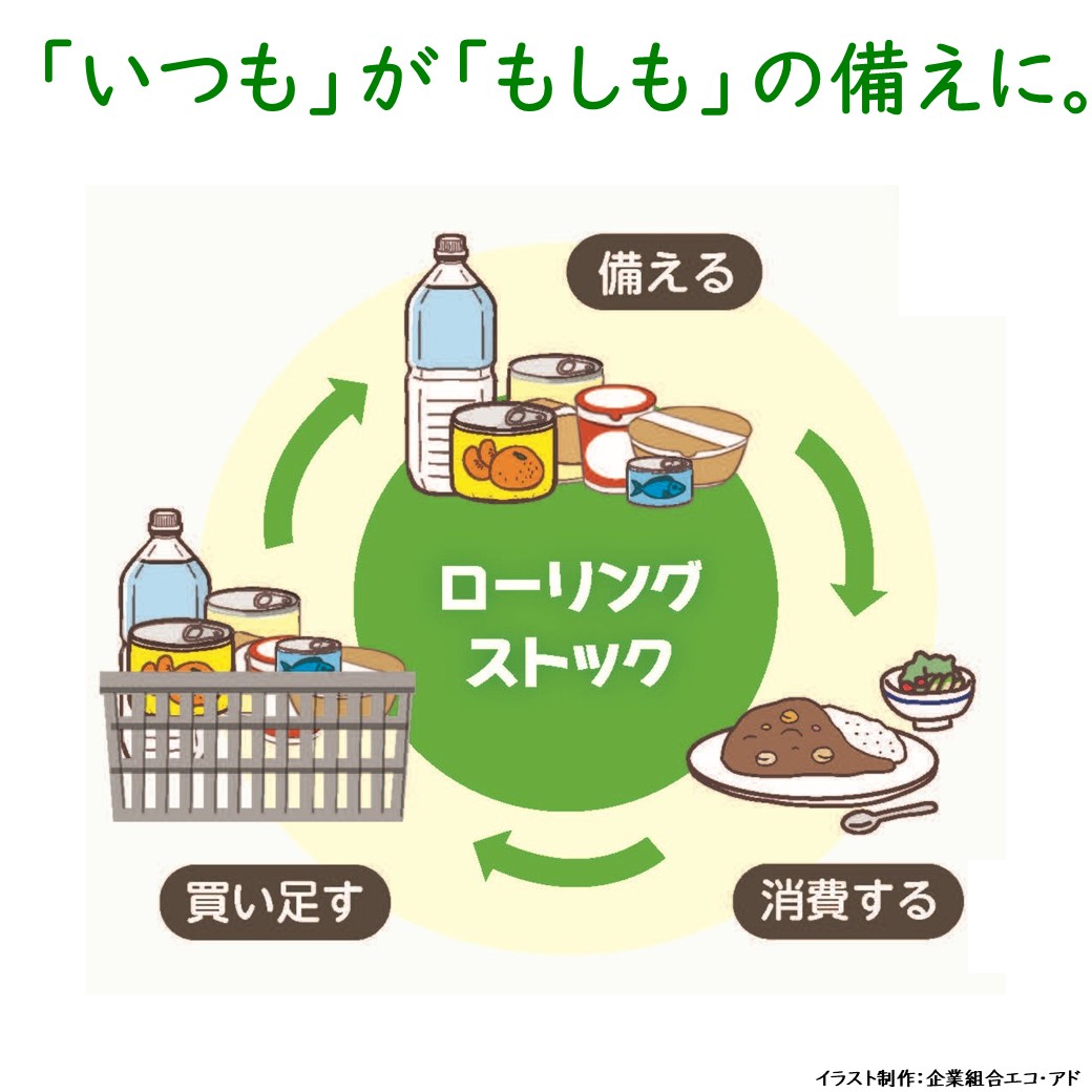 tz_yokohama's tweet photo. 【在宅避難のすすめ②】
在宅避難には、日頃からの備蓄が欠かせません。おすすめは、使った分だけ買い足す「ローリングストック」✨
 ✅食料・飲料水は最低3日分、できれば1週間分備蓄
 ✅携帯トイレ（トイレパック）も忘れずに
 断水などでトイレが使えなくなることも。備えを忘れずに！#都筑区 #防災 https://t.co/CqSooun5pg