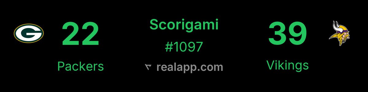 ScorigamiGuy's tweet photo. GB 22 - MIN 39

🚨 SCORIGAMI 🚨

That is the 1097th unique score in NFL history, and the 2nd of the 2026 season. https://t.co/ouZC9V77FP