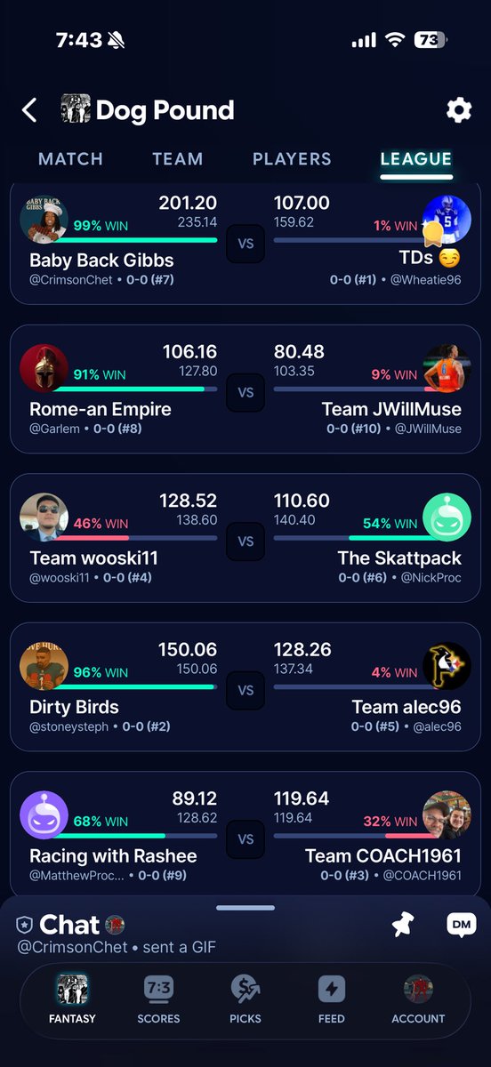 CrimsonChet's tweet photo. Lowkey almost feel bad right now😭😭😭 https://t.co/jQqfoAbo0m