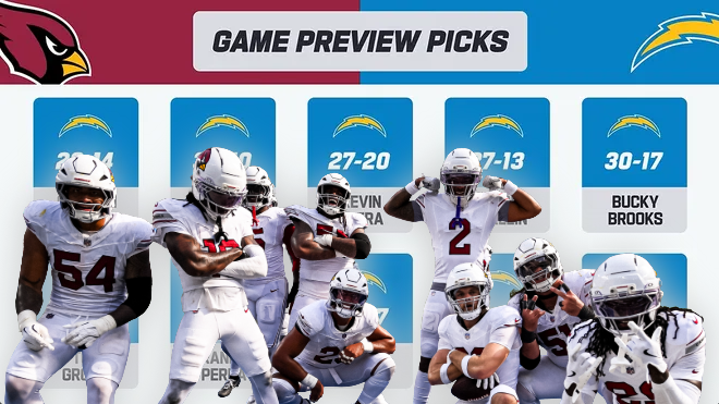 AZCardinals's tweet photo. shocked the world ⚡️ https://t.co/lSCmMCmNk4
