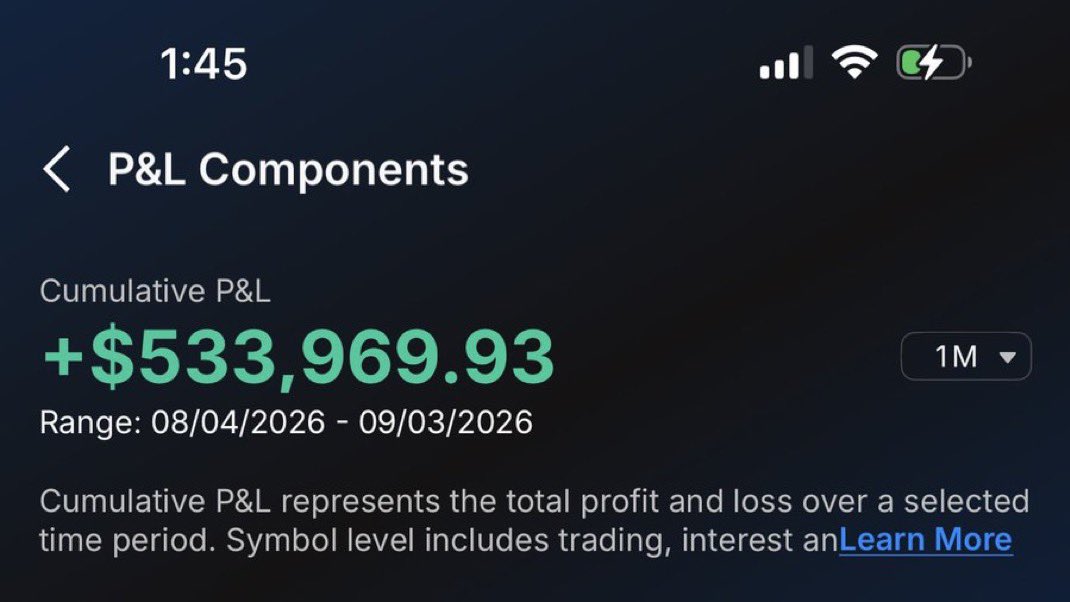 _EdwardAlerts__'s tweet photo. I only trade A+ Setups which is why I make bank trom trading

I've created a simple checklist so you can find the best breakouts

Follow this guide to the T and watch your win rate double https://t.co/ILVUQ7ARRg