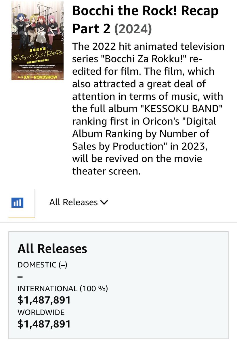 EienMake's tweet photo. @BocchiTheDaily Well... https://t.co/8x606pSeNQ
