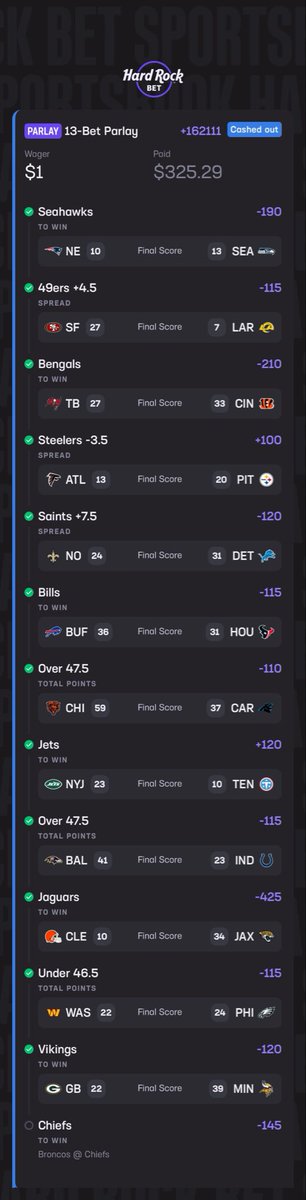 KingcapLocks's tweet photo. I am disgusted to report to you I cashed out for $325 

$1 ➡️ $1612 🥀 https://t.co/0gnaDOlMjd